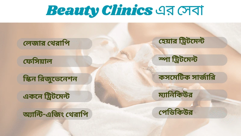 Beauty Clinic কি কি সেবা দেয়