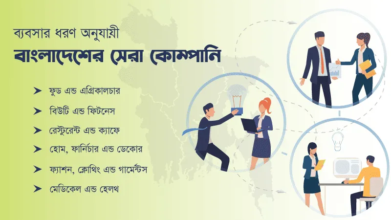 ব্যবসার ধরণ অনুযায়ী বাংলাদেশের সেরা কোম্পানি