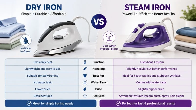 Iron Price in Bangladesh